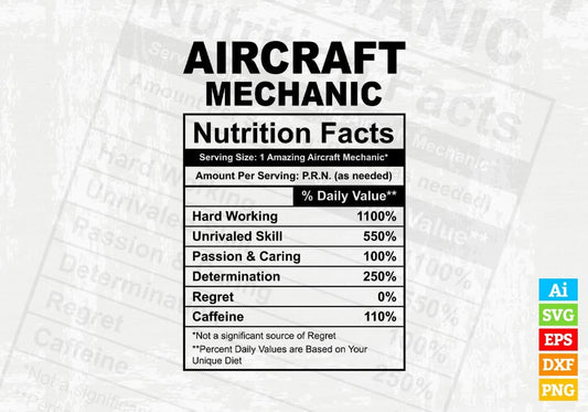 Aircraft Mechanic Nutrition Facts Editable Vector T-shirt Design in Ai Svg Files