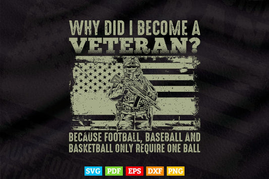 American Flag Why Did i Become a Veteran 4th of July Svg T shirt Design.