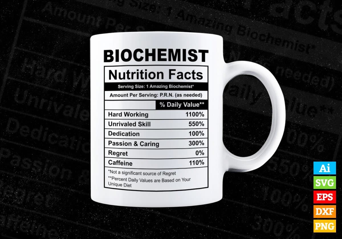 Biochemist Nutrition Facts Editable Vector T-shirt Design in Ai Svg Files