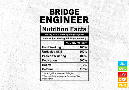 Bridge Engineer Nutrition Facts Editable Vector T-shirt Design in Ai Svg Files