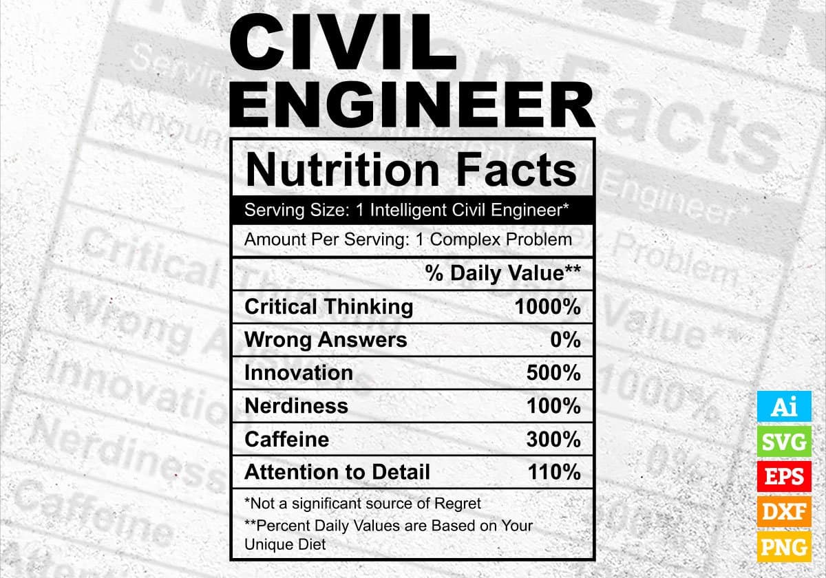 Civil Engineer Nutrition Facts Editable Vector T shirt Design In Svg Png Printable Files