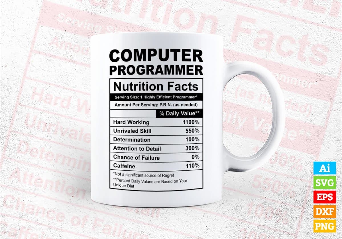 Computer Programmer Nutrition Facts Editable Vector T-shirt Design in Ai Svg Files