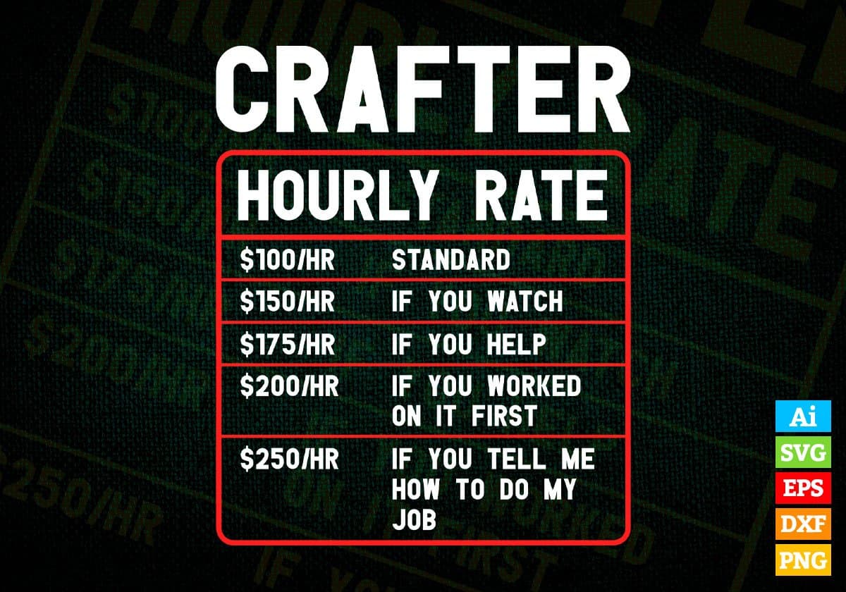 Crafter Hourly Rate Editable Vector T-shirt Designs In Svg Png Printable Files