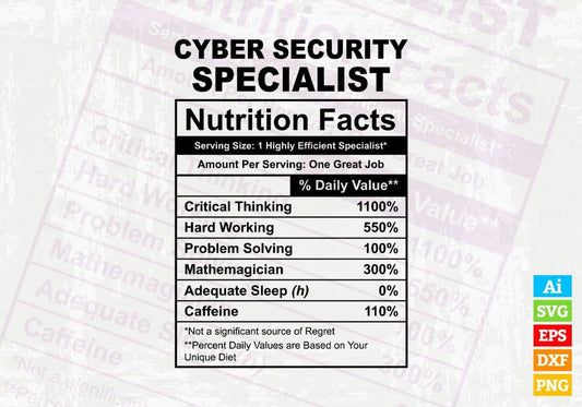 Cyber Security Specialist Nutrition Facts Editable Vector T-shirt Design in Ai Svg Files