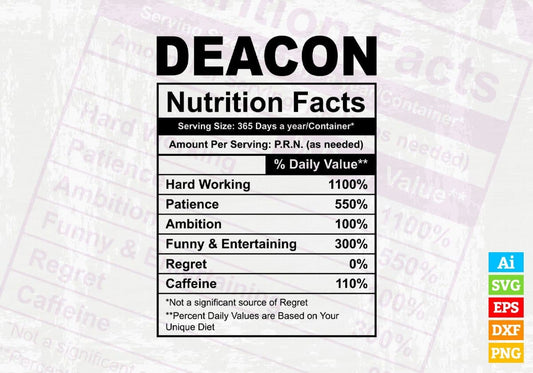 Deacon Nutrition Facts Editable Vector T-shirt Design in Ai Svg Files