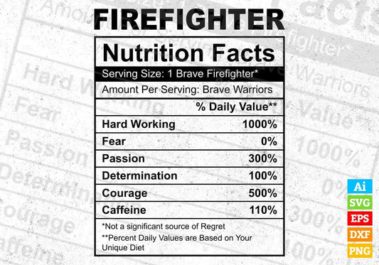 Firefighter Nutrition Facts Editable Vector T shirt Design In Svg Png Printable Files