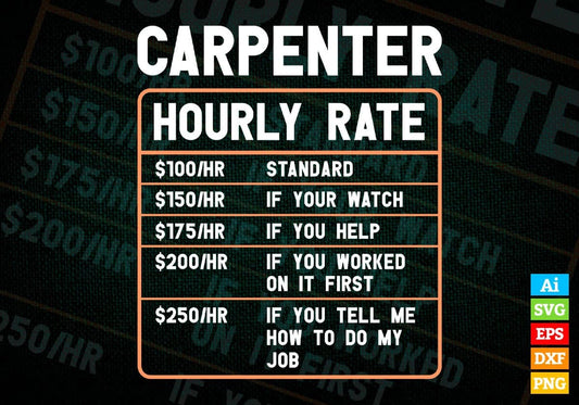 Funny Carpenter Hourly Rate Editable Vector T shirt Design In Svg Png Printable Files