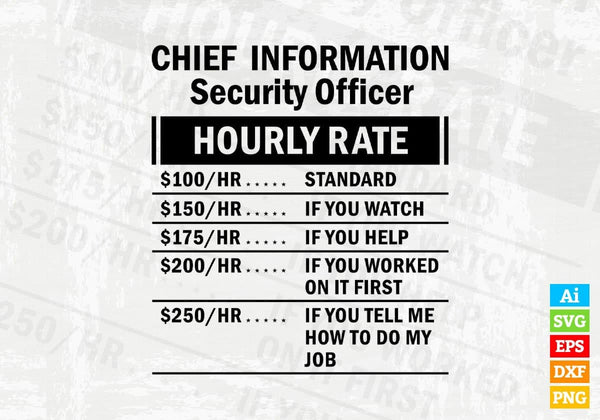 products/funny-chief-information-security-officer-hourly-rate-editable-vector-t-shirt-design-in-ai-839.jpg