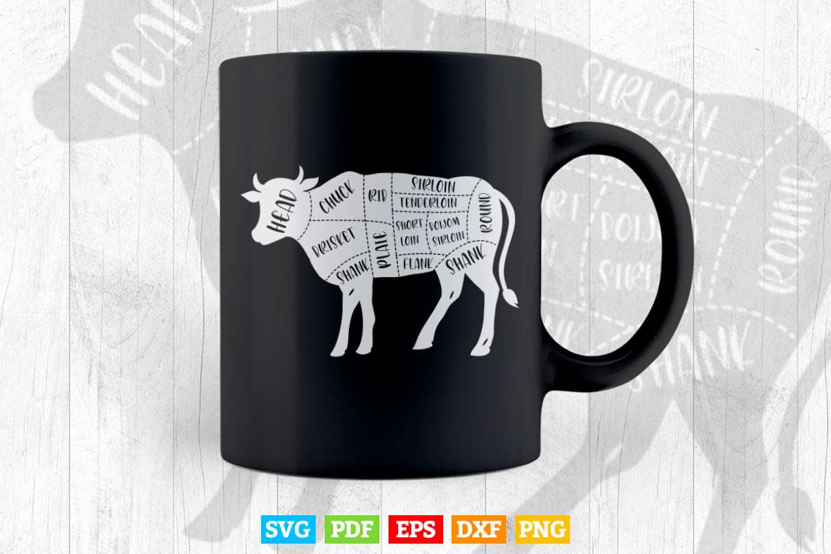 Funny Cow Butcher Beef Cuts Diagram Svg Files.