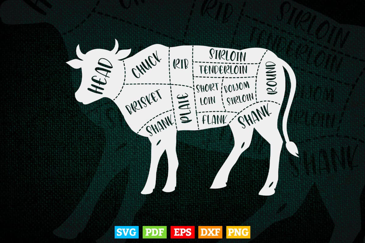 Funny Cow Butcher Beef Cuts Diagram Svg Files.