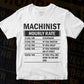 Funny Machinist Hourly Rate Editable Vector T-shirt Design in Ai Svg Files