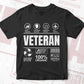 Funny Sarcastic Unique Gift For Veteran Job Profession Professional Editable Vector T shirt Designs In Svg Printable Files