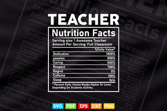 Funny Teacher Nutritional Facts Label Teacher's Day Svg T shirt Design.