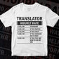Funny Translator Hourly Rate Editable Vector T-shirt Design in Ai Svg Files