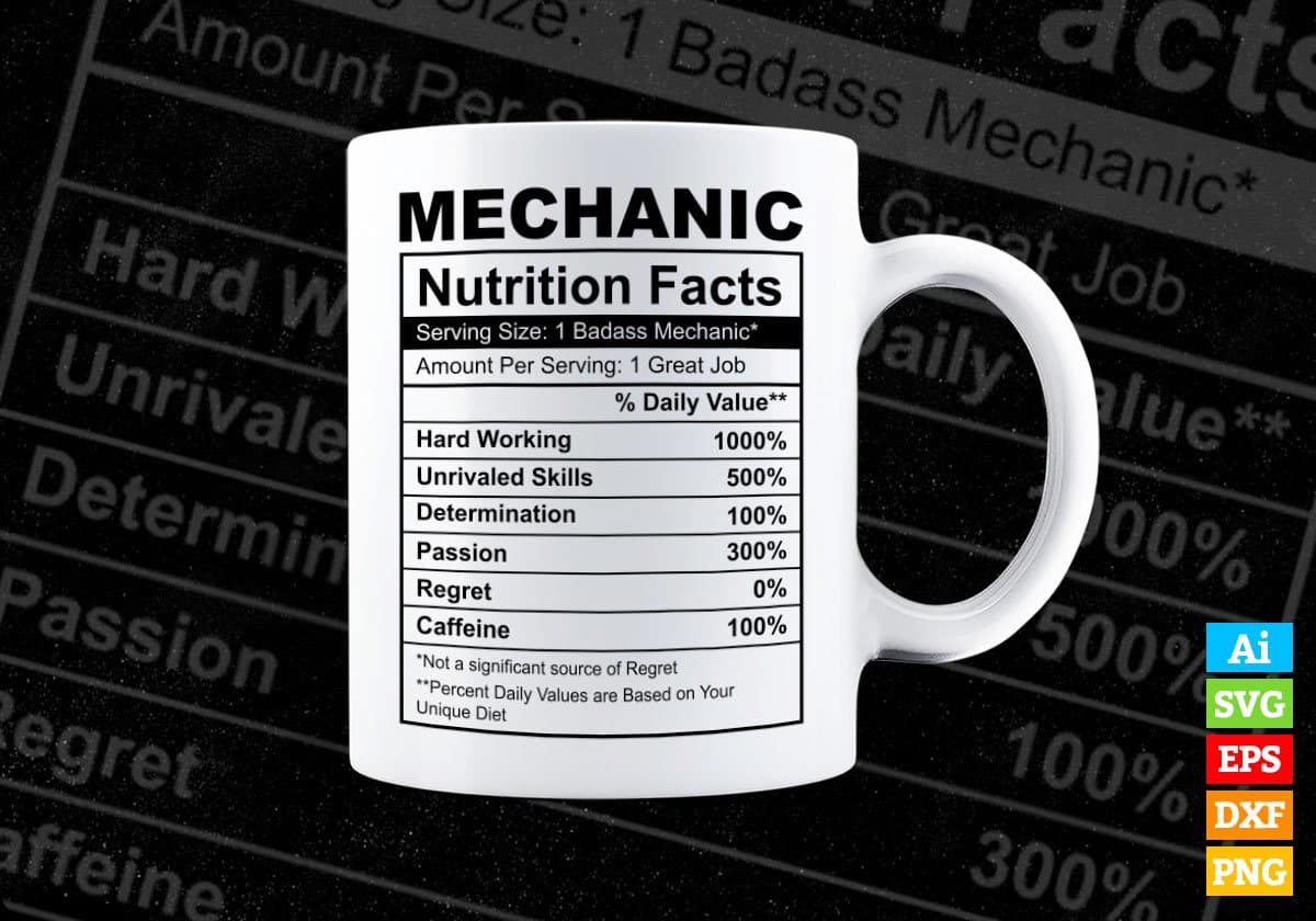 Mechanic Nutrition Facts Editable Vector T shirt Design In Svg Png Printable Files