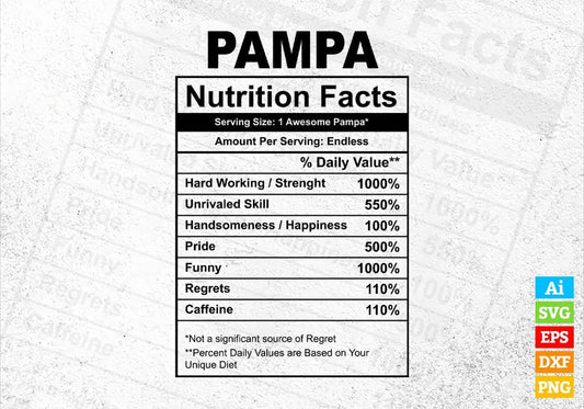 Pampa Nutrition Facts Father's Day Editable Vector T-shirt Design in Ai Svg Files