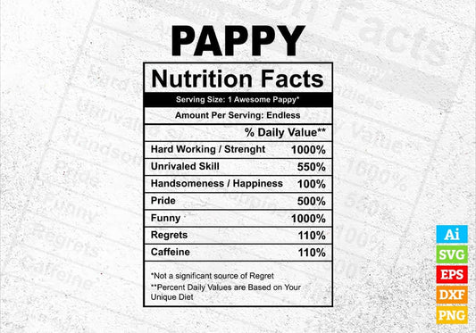 Pappy Nutrition Facts Father's Day Editable Vector T-shirt Design in Ai Svg Files