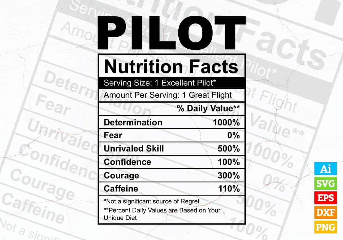 Pilot Nutrition Facts Editable Vector T shirt Design In Svg Png Printable Files