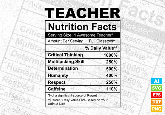 Teacher Nutrition Facts Editable Vector T shirt Design In Svg Png Printable Files