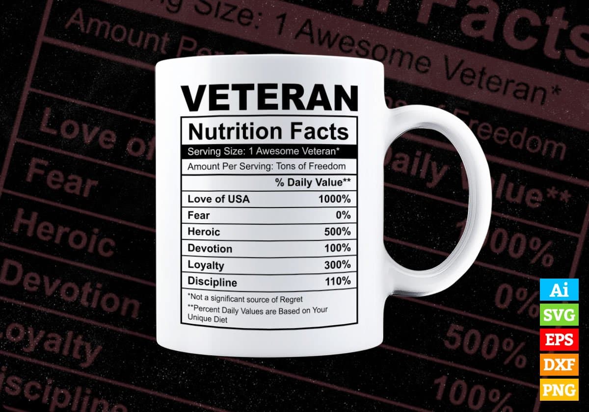 Veteran Nutrition Facts Editable Vector T shirt Design In Svg Png Printable Files