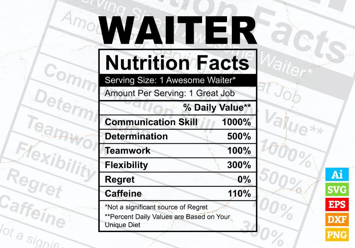 Waiter Nutrition Facts Editable Vector T shirt Design In Svg Png Printable Files