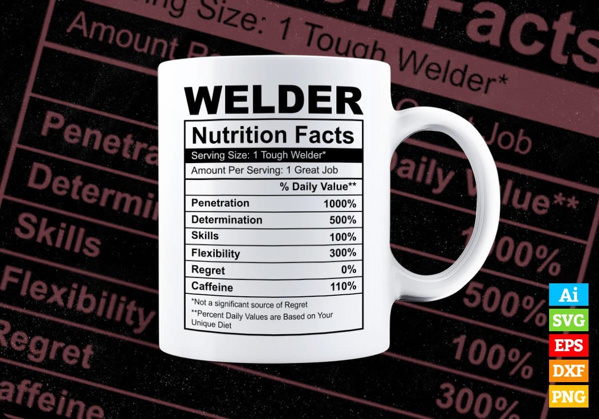 Welder Nutrition Facts Editable Vector T shirt Design In Svg Png Printable Files