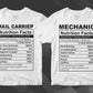 50 Professions Funny Nutrition Facts Editable Vector T-shirt