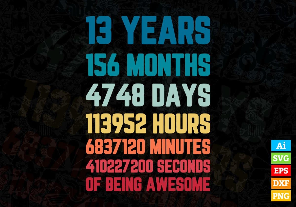 13 Years 156 Months Old Teenager Vintage Birthday Editable Vector T-shirt Design Svg Files