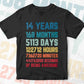 14 Years 168 Months Old Teenager Vintage Birthday Editable Vector T-shirt Design Svg Files