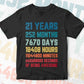 21 Years 252 Months Old Young Men Woman Vintage Birthday Editable Vector T-shirt Design Svg Files