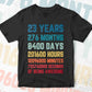 23 Years 276 Months Old Young Men Woman Vintage Birthday Editable Vector T-shirt Design Svg Files