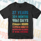 27 Years 324 Months Old Young Men Woman Vintage Birthday Editable Vector T-shirt Design Svg Files