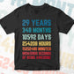 29 Years 348 Months Old Young Men Woman Vintage Birthday Editable Vector T-shirt Design Svg Files