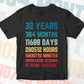 32 Years 384 Months Old Young Men Woman Vintage Birthday Editable Vector T-shirt Design Svg Files