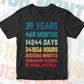 39 Years 468 Months Old Young Men Woman Vintage Birthday Editable Vector T-shirt Design Svg Files