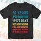 41 Years 492 Months Old Young Men Woman Vintage Birthday Editable Vector T-shirt Design Svg Files
