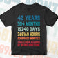 42 Years 504 Months Old Young Men Woman Vintage Birthday Editable Vector T-shirt Design Svg Files