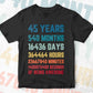 45 Years 540 Months Old Young Men Woman Vintage Birthday Editable Vector T-shirt Design Svg Files