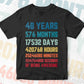 48 Years 576 Months Old Young Men Woman Vintage Birthday Editable Vector T-shirt Design Svg Files