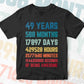 49 Years 588 Months Old Young Men Woman Vintage Birthday Editable Vector T-shirt Design Svg Files