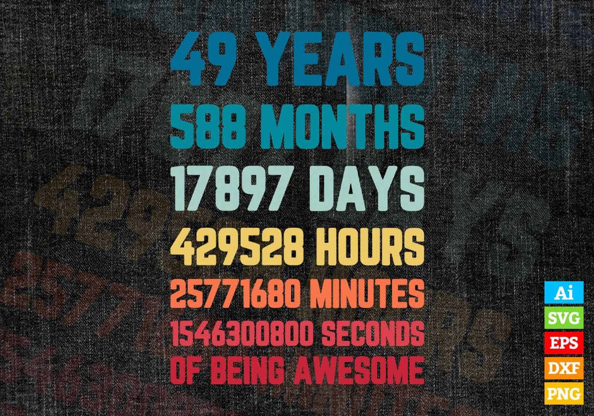49 Years 588 Months Old Young Men Woman Vintage Birthday Editable Vector T-shirt Design Svg Files