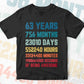 63 Years 756 Months Old Men Vintage Birthday Editable Vector T-shirt Design Svg Files