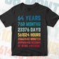 64 Years 768 Months Old Men Vintage Birthday Editable Vector T-shirt Design Svg Files