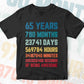 65 Years 780 Months Old Men Vintage Birthday Editable Vector T-shirt Design Svg Files