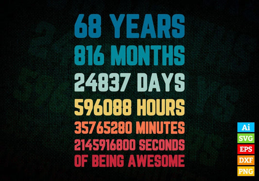 68 Years 816 Months Old Men Vintage Birthday Editable Vector T-shirt Design Svg Files