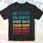 68 Years 816 Months Old Men Vintage Birthday Editable Vector T-shirt Design Svg Files