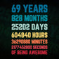 69 Years 828 Months Old Men Vintage Birthday Editable Vector T-shirt Design Svg Files
