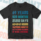 69 Years 828 Months Old Men Vintage Birthday Editable Vector T-shirt Design Svg Files