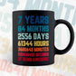 7 Years 84 Months Old Kids Vintage Birthday Editable Vector T-shirt Design Svg Files