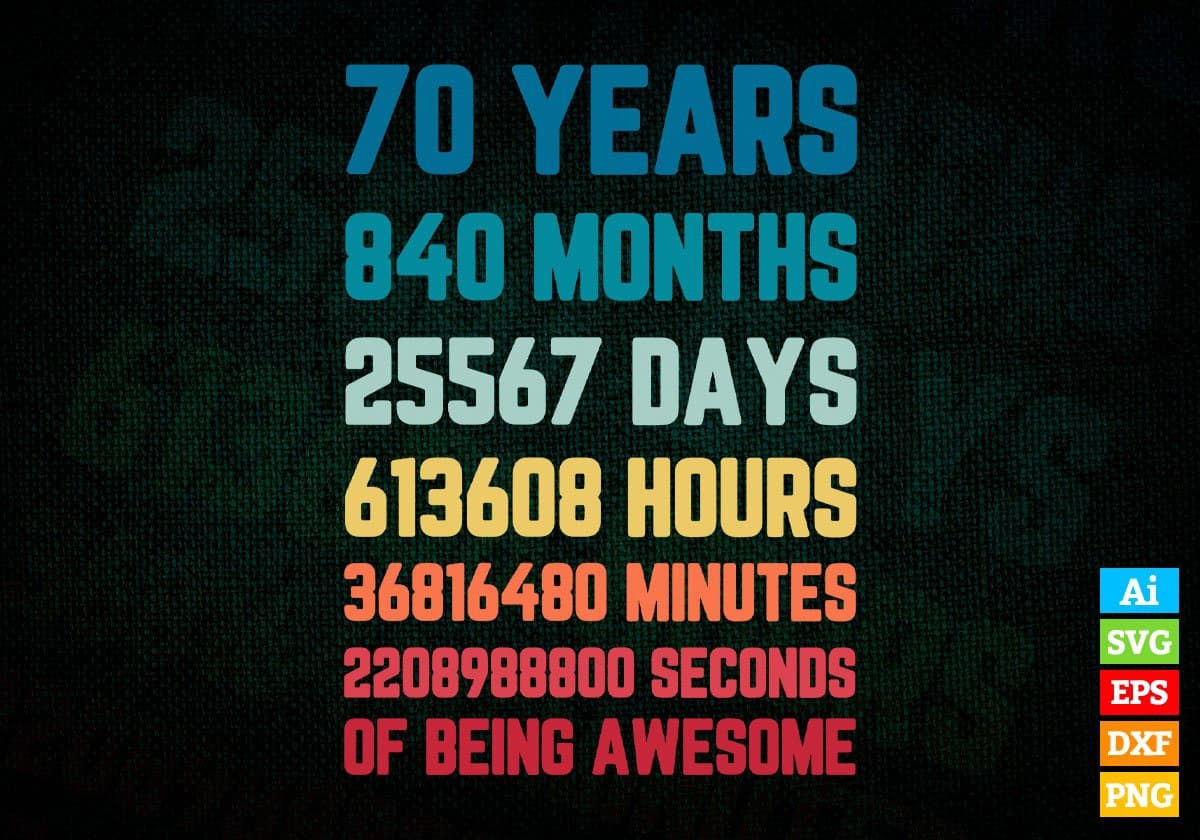 70 Years 840 Months Old Men Vintage Birthday Editable Vector T-shirt Design Svg Files